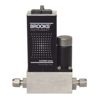 Brooks Instrument SLA5853 Installation & Operation Manual