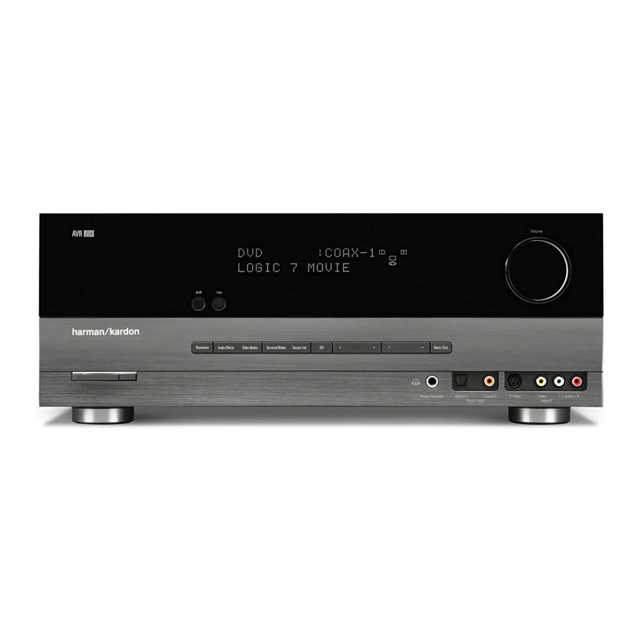 Harman Kardon AVR 254 Owner's Manual