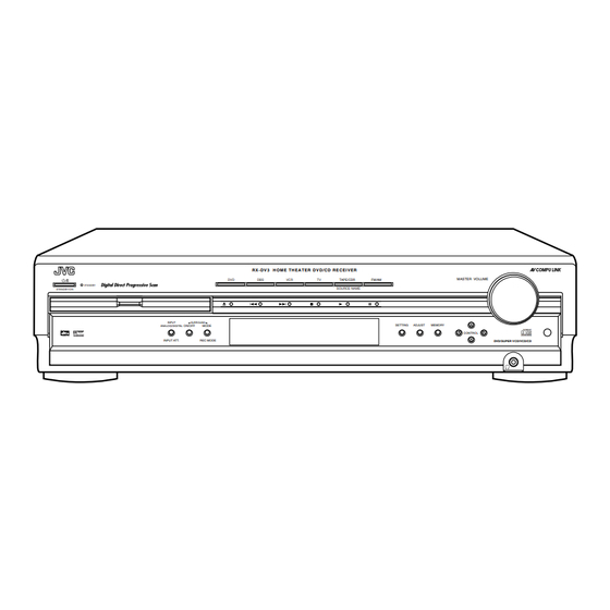 JVC RX-DV3SL Instructions Manual