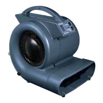 Hurricane 850 DMX User Manual