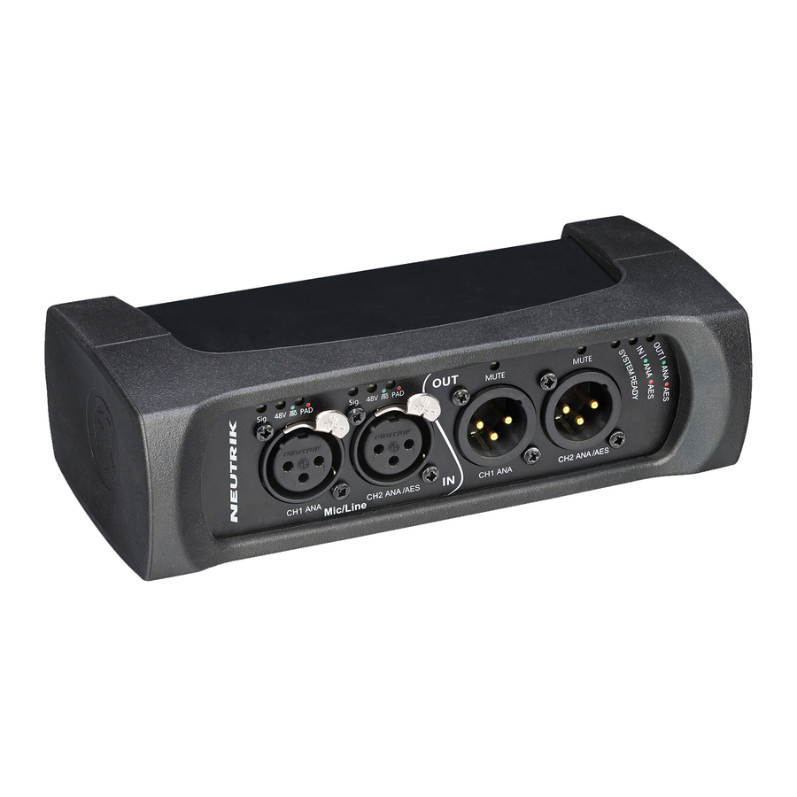 NEUTRIK NA2-IO-DPRO User Manual