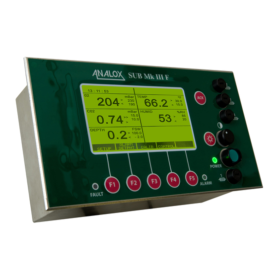 ANALOX Sub Mk III F User Manual