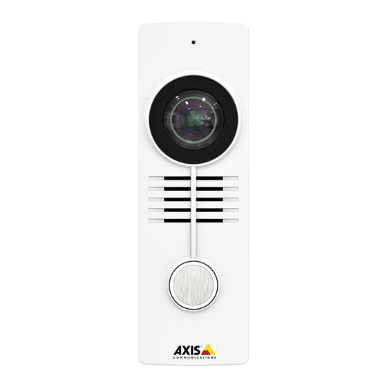 Axis A8105-E Tech Note