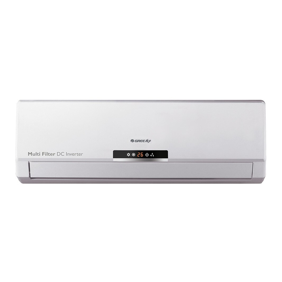 Gree GWH18MC-K3DNE3G Service Manual