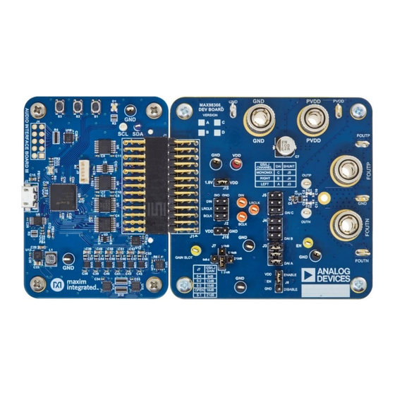 Analog Devices MAX98366 Series User Manual