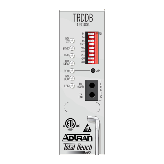 ADTRAN D4 TRDDB Quick Manual