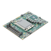Asus AAEON HPC-ADSC User Manual