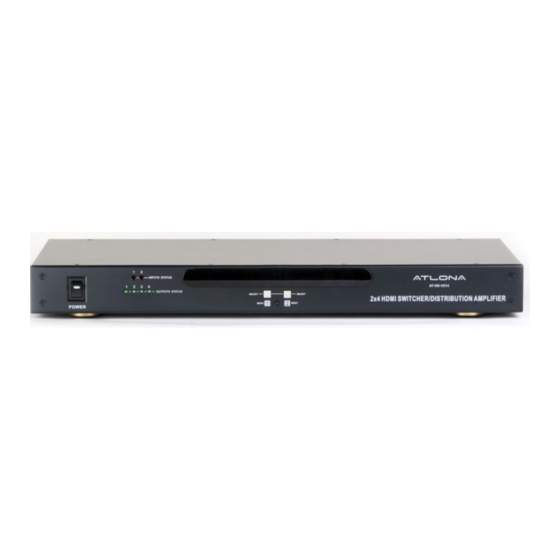 Atlona AT-HD-V214 User Manual