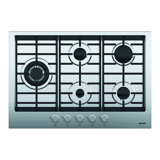 Gorenje G640UX Instruction Manual