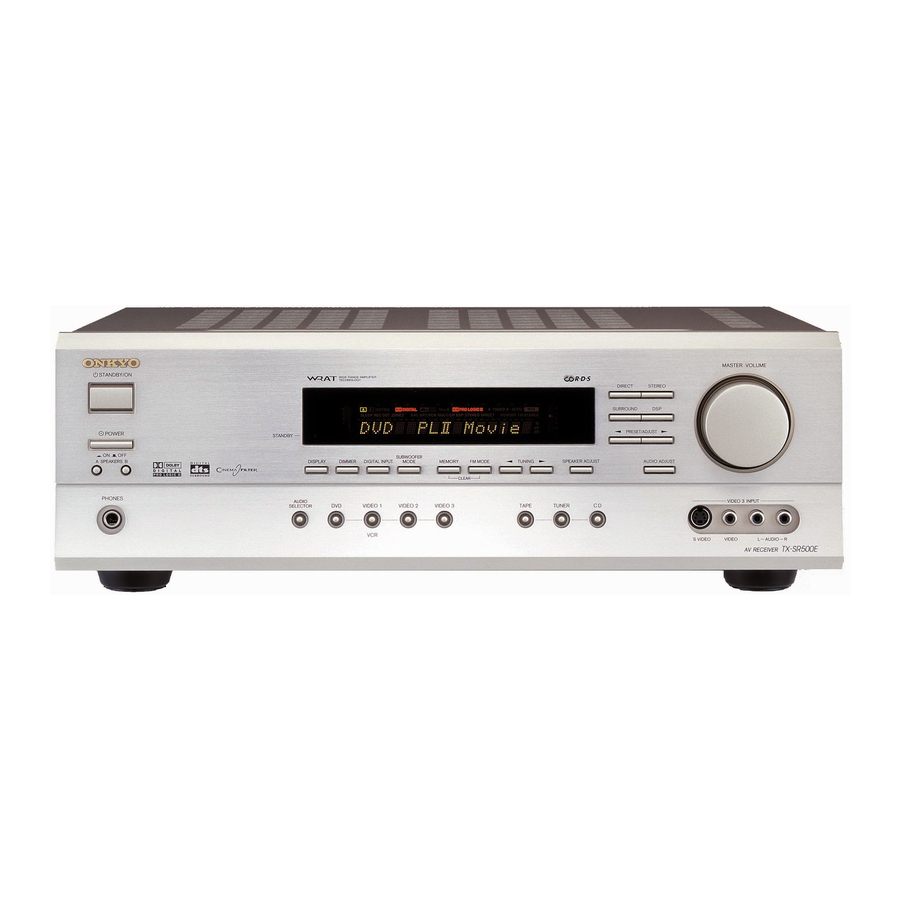 Onkyo TX-SR500 Instruction Manual