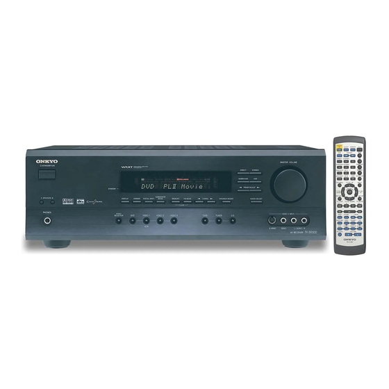 Onkyo TX-SR500 Basic Operation Manual