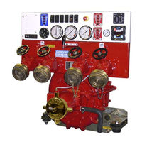 Godiva World Series Installation And Operation Manual