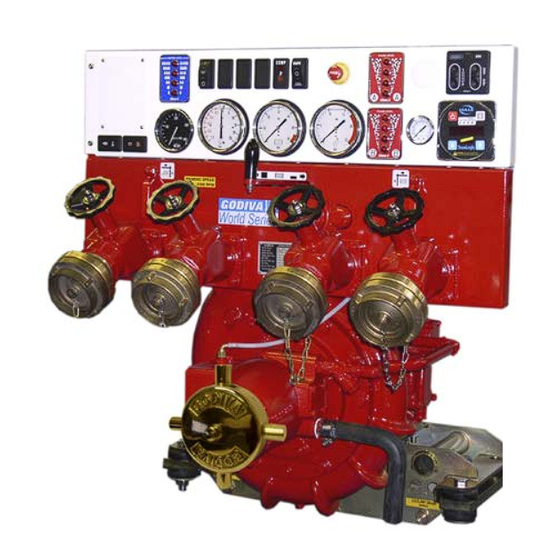 Godiva World Series Installation And Operation Manual