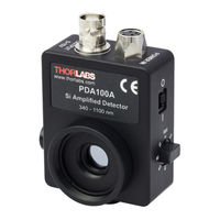 THORLABS PDA100A User Manual