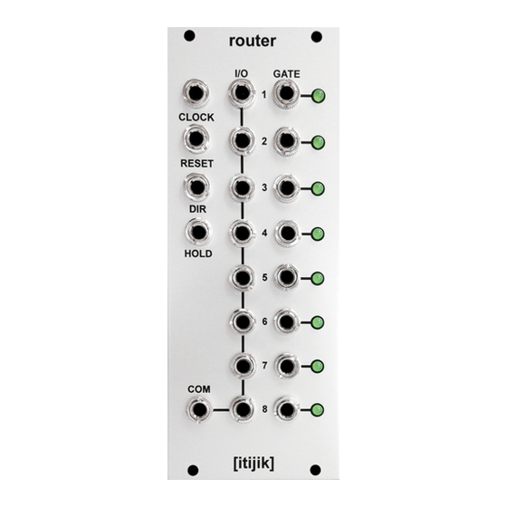 Itijik Router User Manual