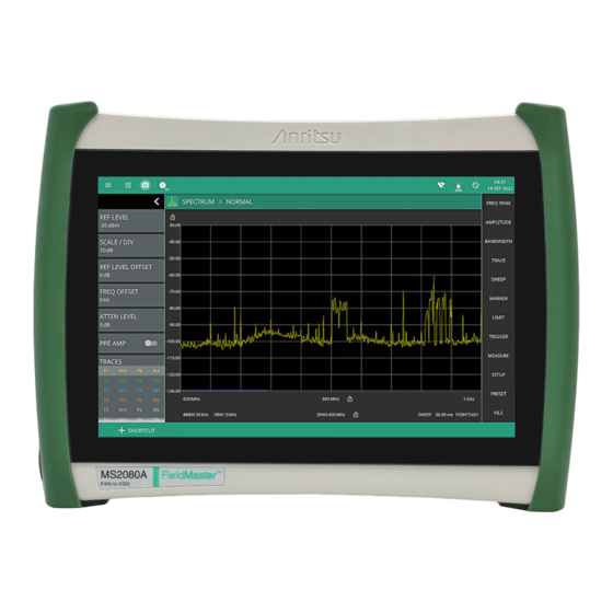 Anritsu FieldMaster MS2080A Maintenance Manual