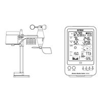 Extech Instruments WTH600 User Manual