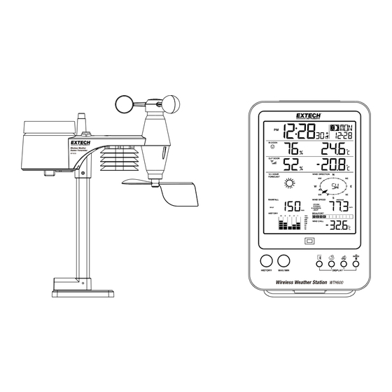 Extech Instruments WTH600 User Manual