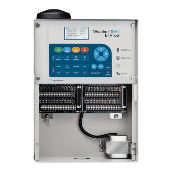 HydroPoint WeatherTRAK ET Pro2 SWM Upgrade Installation Manual