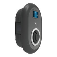 Finlux PRO EVC04 Series Installation Manual