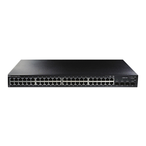 Dell PowerConnect 2808 Getting Started Manual