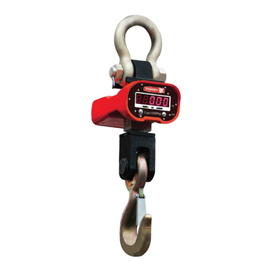 Torrey CRS Series User Manual