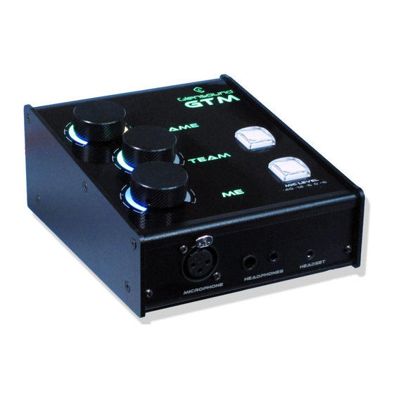 Dante Glensound GTM Product Details