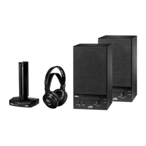 JVC HA-RF100S Service Manual