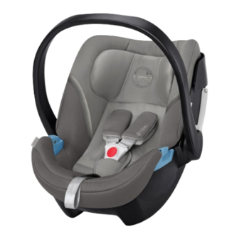 CYBEX ATON Q User Manual