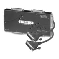 Belkin Bitronics F1U128-KIT User Manual