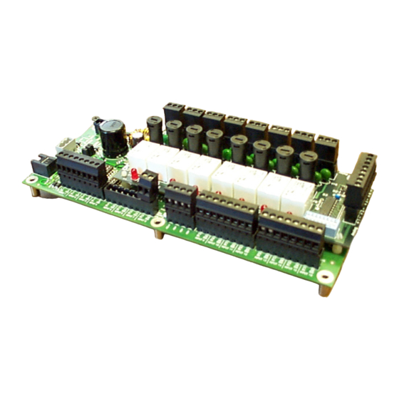 CPC MultiFlex PAK User Manual
