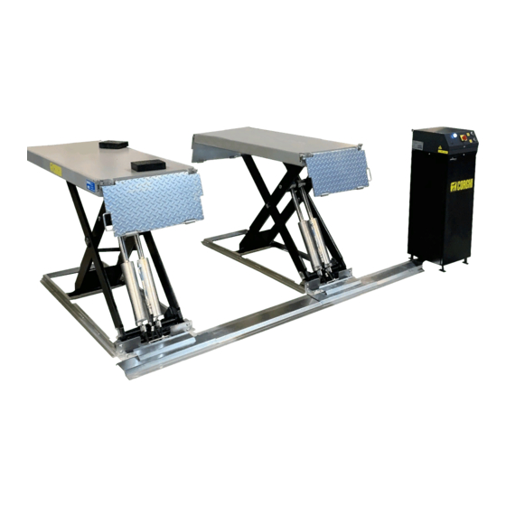 Corghi ERCO 500 Operator's Manual
