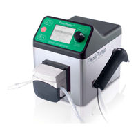 Interscience FlexiPump User Manual And Installation Manual