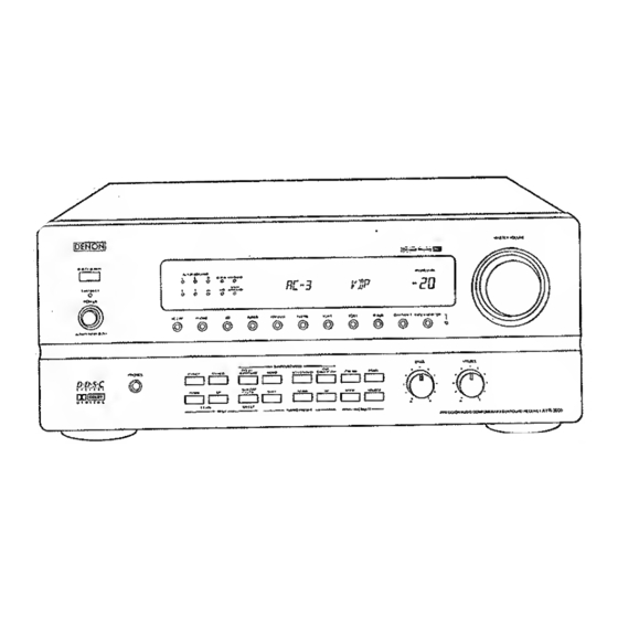 Demon AVR-3600 Operating Instructions Manual