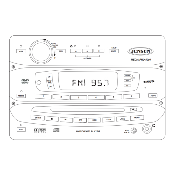 Jensen MP5000 -  GUIDE Manuals