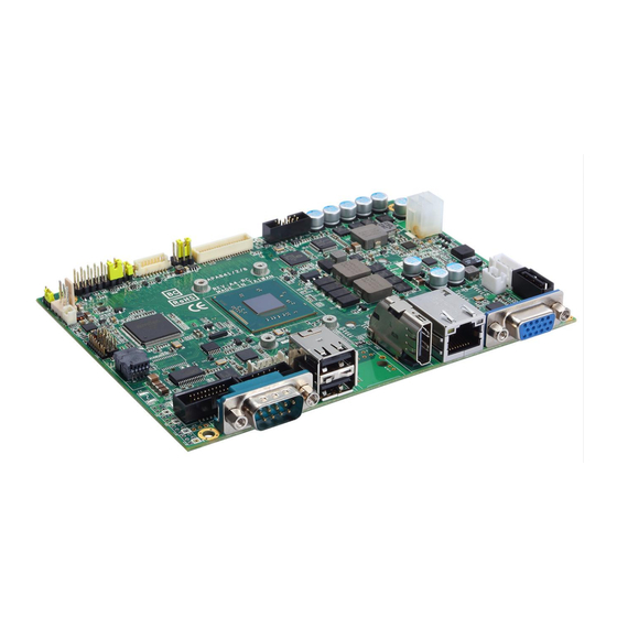 User Manuals: AXIOMTEK CAPA848 Embedded Motherboard