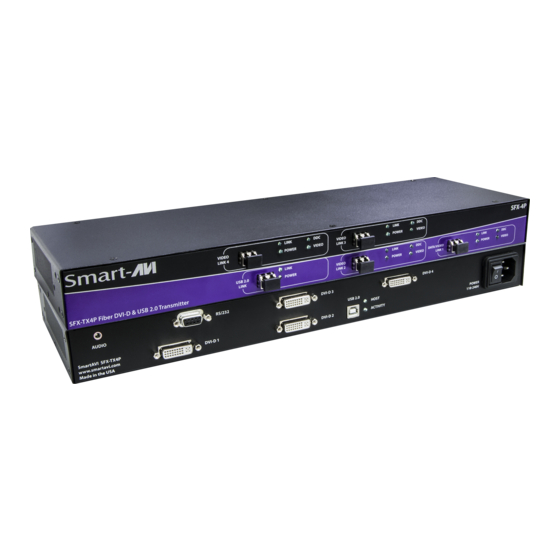 SMART-AVI SFX Series User Manual
