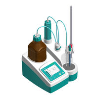 Metrohm Eco Titrator Product Information