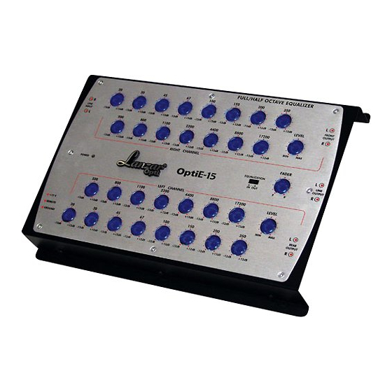 Lanzar 15 User Manual