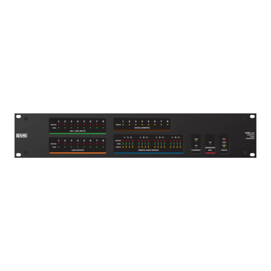 Rane HAL1 Series Manual