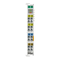 Beckhoff KL3172 Manual