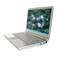 Sharp Actius PC-MC22 Specifications