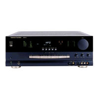Harman Kardon AVR 510 Service Manual