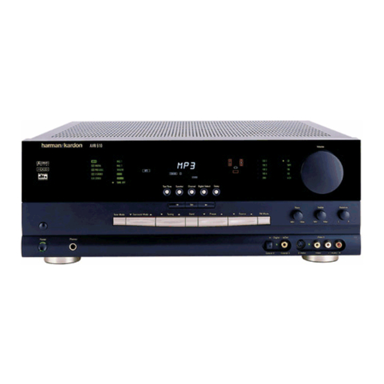 Harman Kardon AVR510 Service Manual