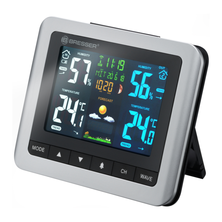 Bresser MeteoTemp WTM Colour Quick Start Manual