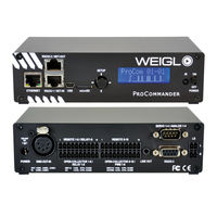 WEIGL ProCommander PHX 2 Menu Plan