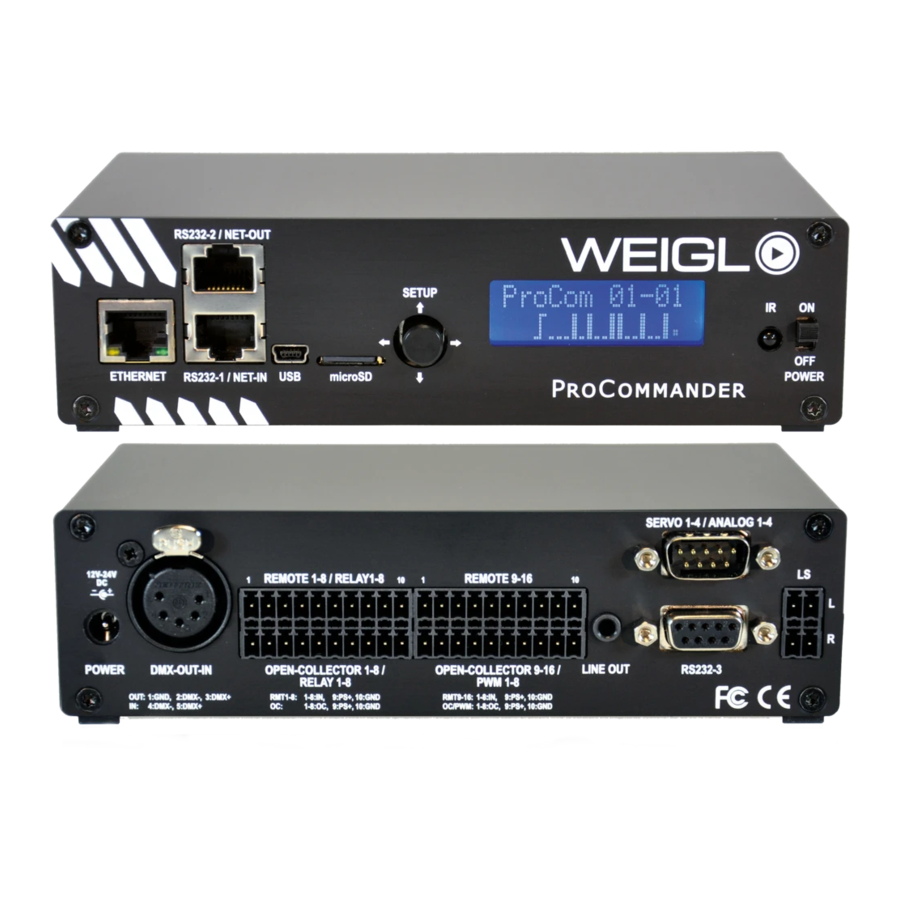 WEIGL ProCommander Series Menu Plan