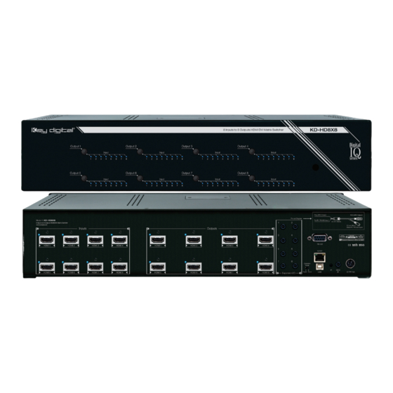 Key Digital Digital IQ Series Setup Manual