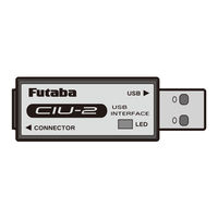 FUTABA CIU-2 S-Link Instruction Manual