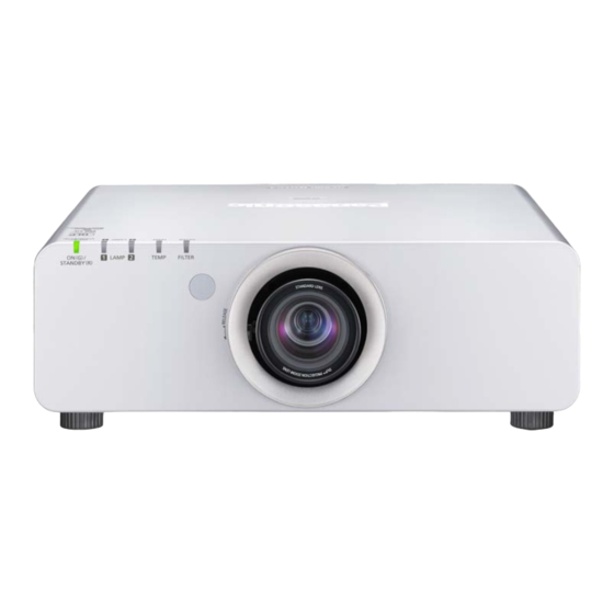 Panasonic PT-DZ680 Quick Manual